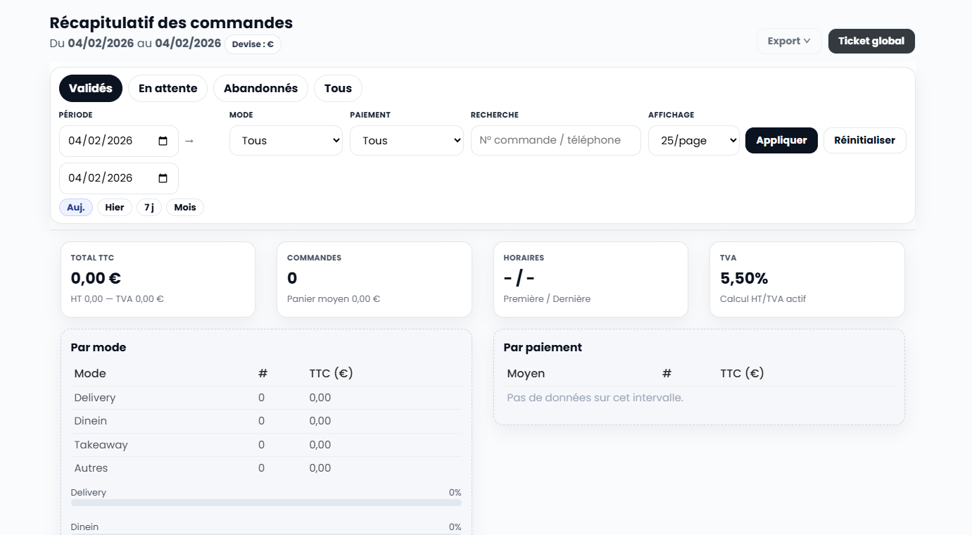 Ticket global Silalink et récapitulatif des commandes